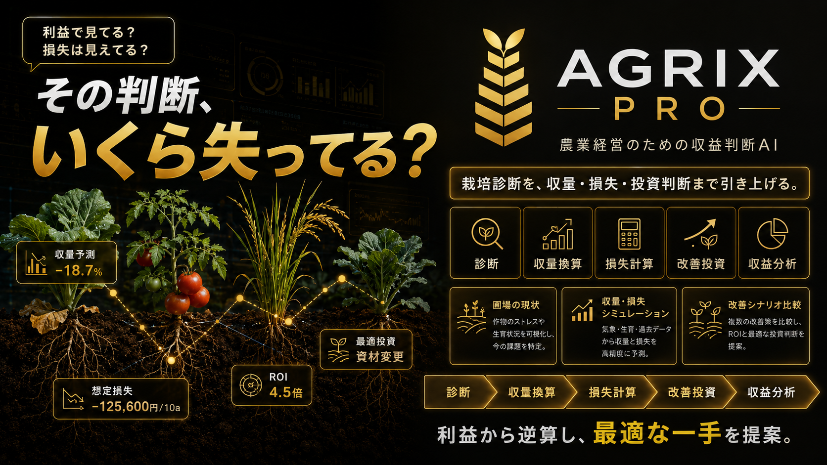 AGRIX PRO — その判断、いくら失ってる？